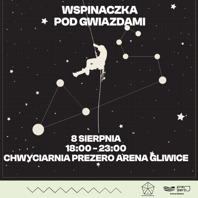 Nocne Wspinanie w Chwyciarni