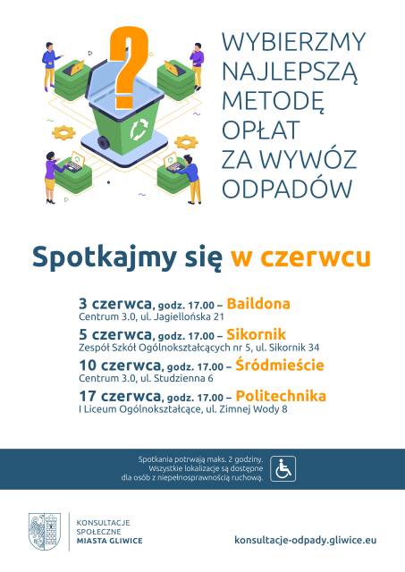 Konstulatacje Społeczne Miasta Gliwice. Wybierzmy najlepszą metodę opłat za wywóz odpadów.